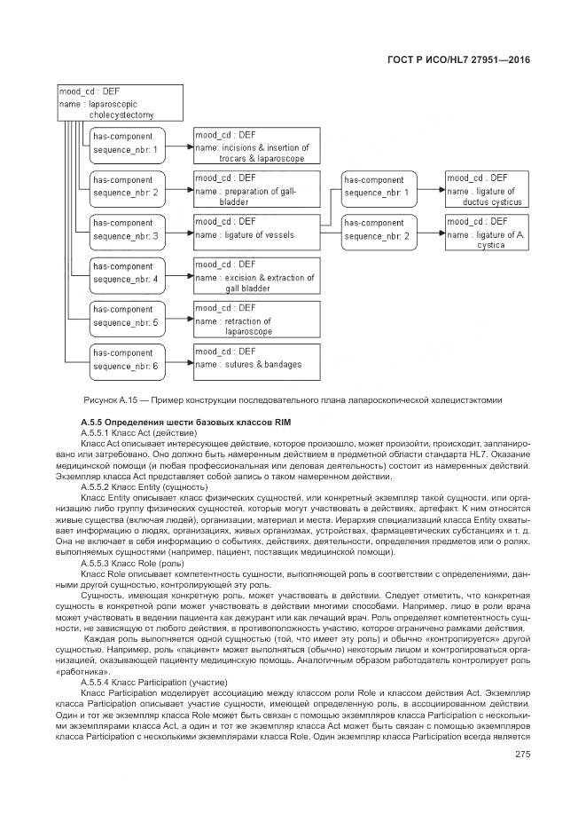 ГОСТ Р ИСО/HL 7 27951-2016, страница 279